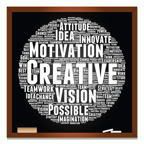 خلاقیت و نوآوری